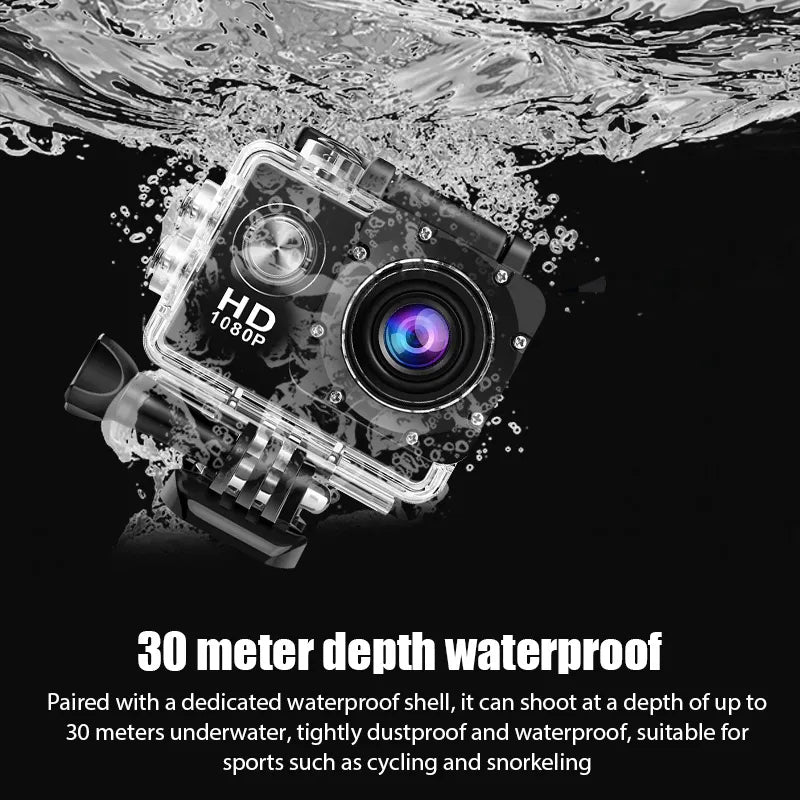 4K Mini Action Camera - Ecoversify