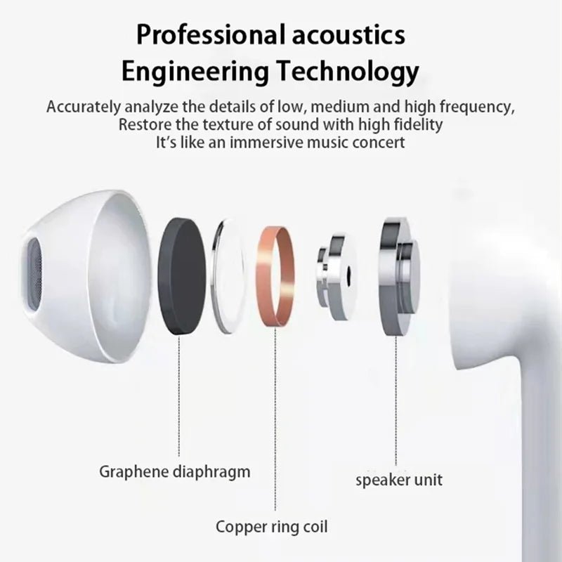 Air Pro 6 TWS Wireless Earbuds - Ecoversify