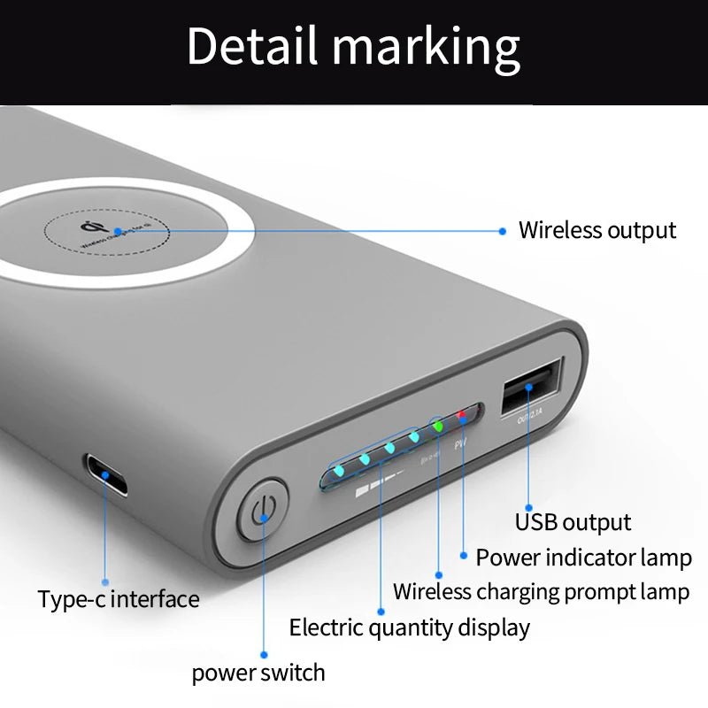 Tweeweg draadloze snellaadpowerbank - Ecoversify