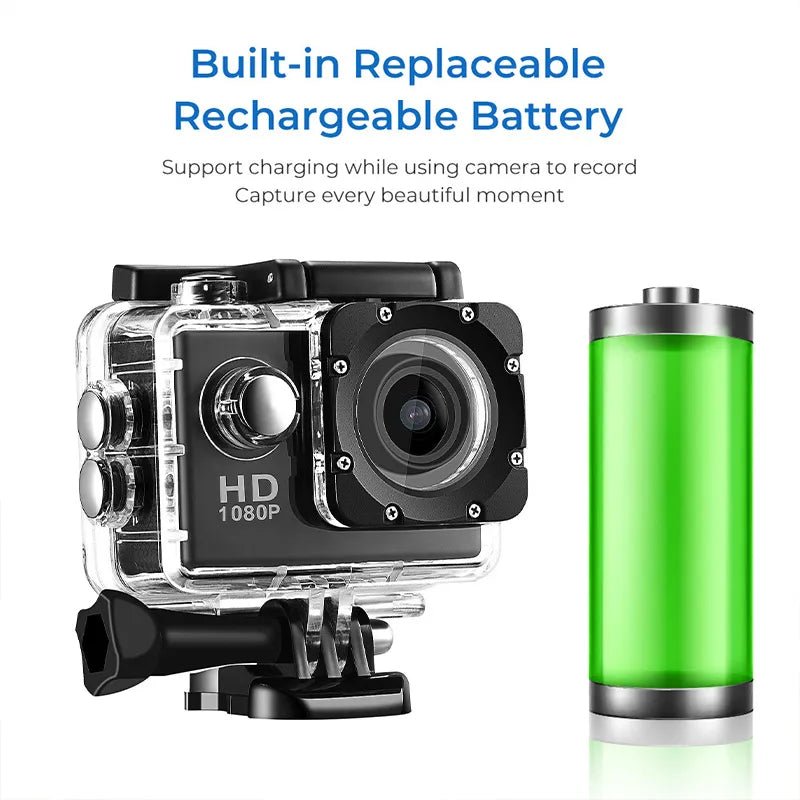 4K Mini Action Camera - Ecoversify